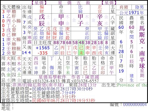 南半球八字|出生南半球的命理研究（转）